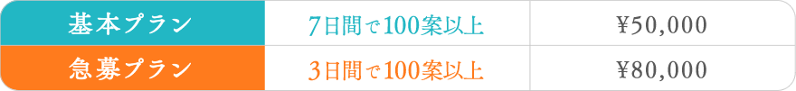 料金プラン表