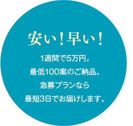 安い！早い！1週間で5万円。最低100案のご納品。急募プランなら最短3日でお届けします。