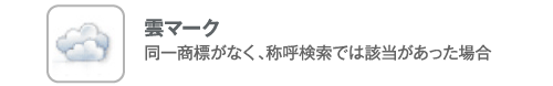 雲マーク　同一商標がなく、称呼検索では該当があった場合